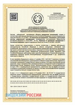 Приложение к сертификату для ИП Сысерть Сертификат СТО 03.080.02033720.1-2020